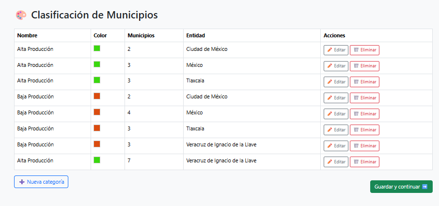 Interfaz de QuickMap