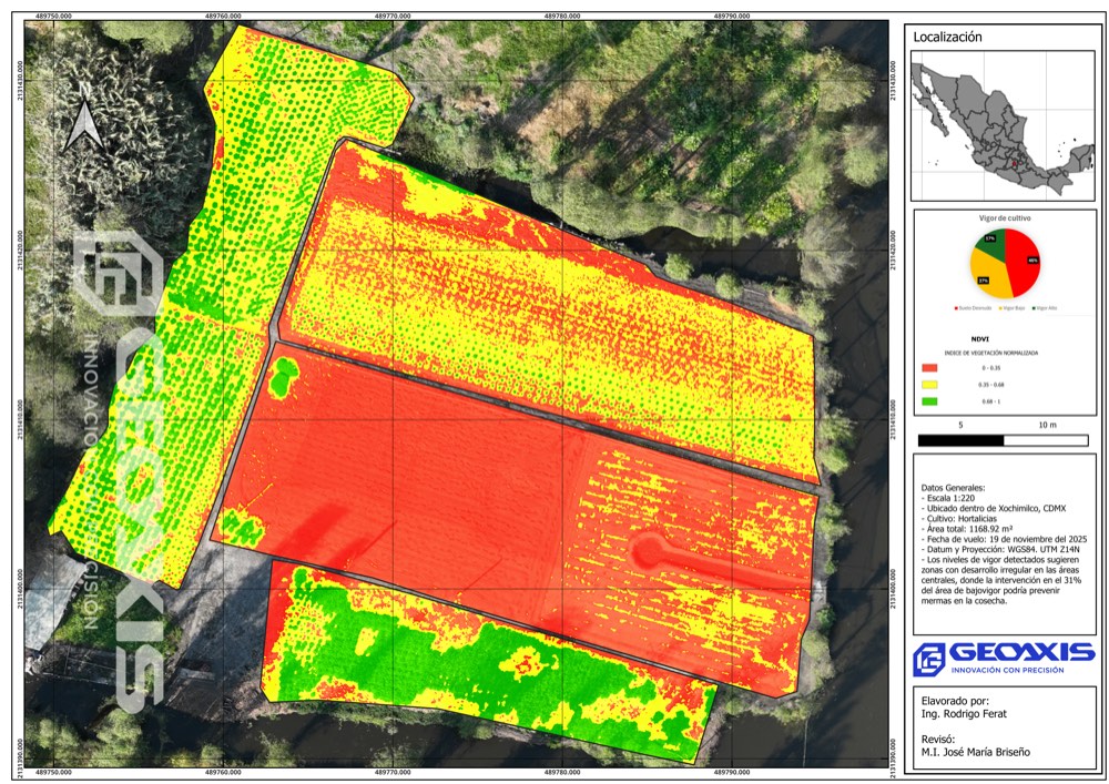 Mapa NDVI de salud de cultivos