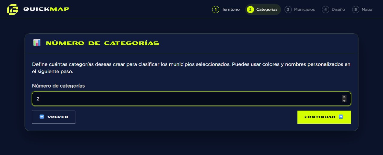 Número de categorías